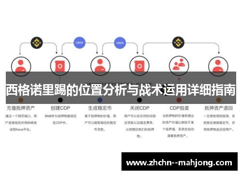 西格诺里踢的位置分析与战术运用详细指南