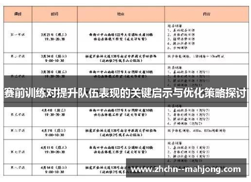 赛前训练对提升队伍表现的关键启示与优化策略探讨