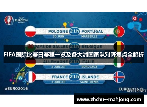 FIFA国际比赛日赛程一览及各大洲国家队对阵焦点全解析